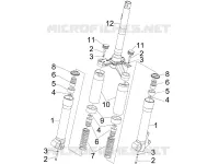 Fork's components (MVP)