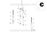 Fork's components (Escorts)
