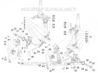 Fork's components (Mingxing)