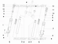 Fork's components (Escorts)
