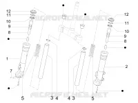 Fork's components (Escorts)