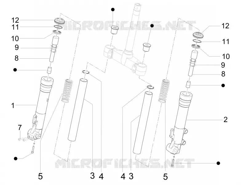 Fork's components (Escorts)