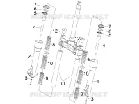Fork's components (Escorts)