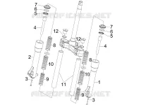 Fork's components (Escorts)