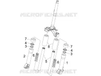 Fork's components (Escorts)