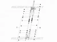 Fork's components (Escorts)