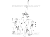 Fork's components (Escorts)