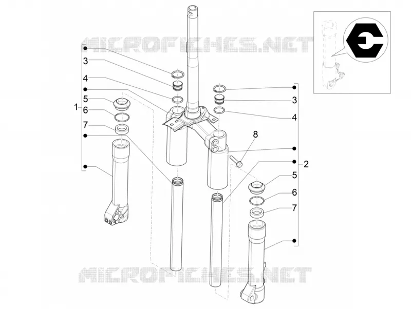Fork's components (Escorts)