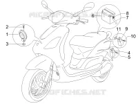 Remote control switches - Battery - Horn