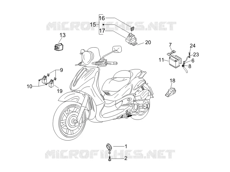 Remote control switches - Battery - Horn