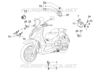 Remote control switches - Battery - Horn
