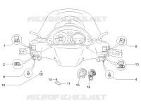 Selectors - Switches - Buttons