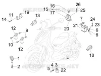 Remote control switches - Battery - Horn