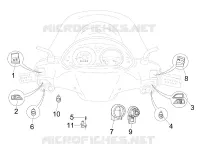Selectors - Switches - Buttons