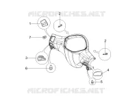 Selectors - Switches - Buttons