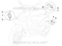 Remote control switches - Battery - Horn