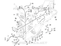Main cable harness