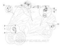 Remote control switches - Battery - Horn
