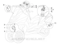 Remote control switches - Battery - Horn