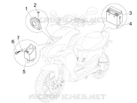 Remote control switches - Battery - Horn