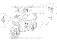 Remote control switches - Battery - Horn