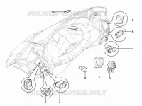 Selectors - Switches - Buttons