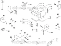 Remote control switches - Battery - Horn