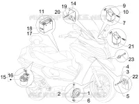 Remote control switches - Battery - Horn