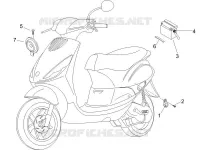 Remote control switches - Battery - Horn