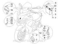 Remote control switches - Battery - Horn