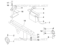 Remote control switches - Battery - Horn
