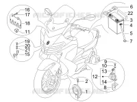 Remote control switches - Battery - Horn