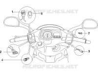 Selectors - Switches - Buttons