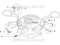 Selectors - Switches - Buttons