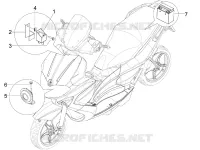 Remote control switches - Battery - Horn