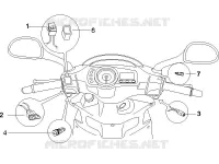Selectors - Switches - Buttons