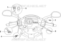 Selectors - Switches - Buttons