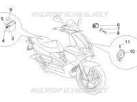 Remote control switches - Battery - Horn