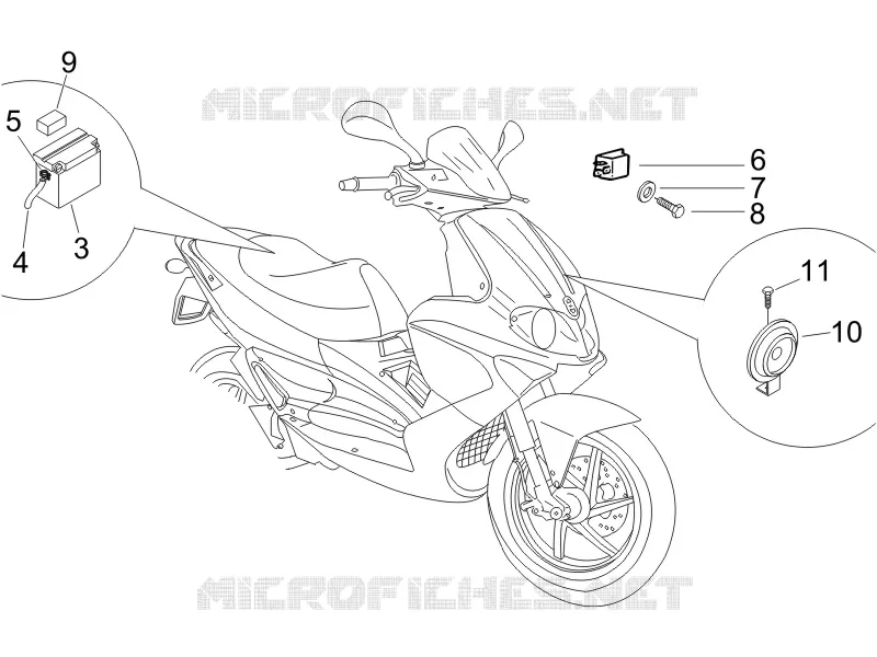 Remote control switches - Battery - Horn