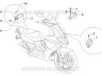 Remote control switches - Battery - Horn
