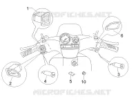 Selectors - Switches - Buttons