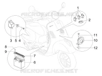 Remote control switches - Battery - Horn