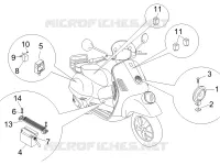 Remote control switches - Battery - Horn