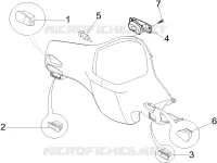 Selectors - Switches - Buttons