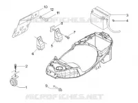 Remote control switches - Battery - Horn