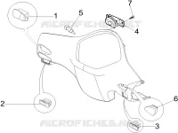 Selectors - Switches - Buttons