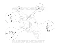Remote control switches - Battery - Horn
