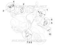 Remote control switches - Battery - Horn