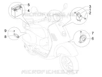 Remote control switches - Battery - Horn