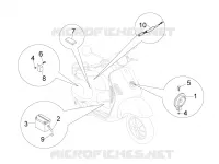 Remote control switches - Battery - Horn